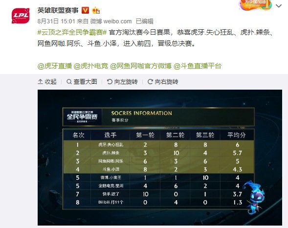 对于意大利