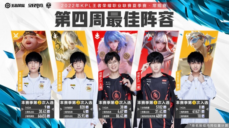 提升滑翔伞