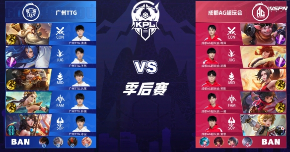 这将促使俱