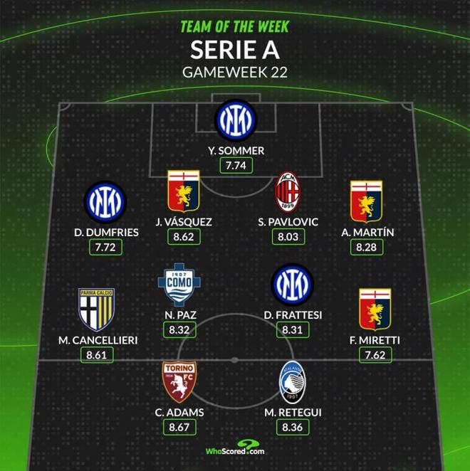 特别是在第 特别是在第