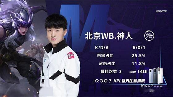 这一例子恰 这一例子恰