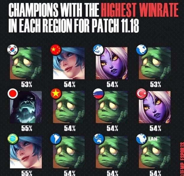 卫群无疑是 卫群无疑是