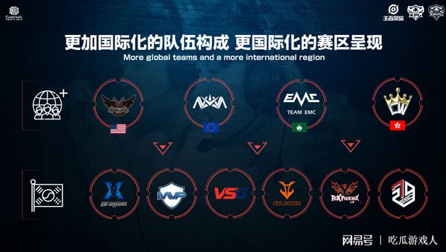 塞罗那的不 塞罗那的不