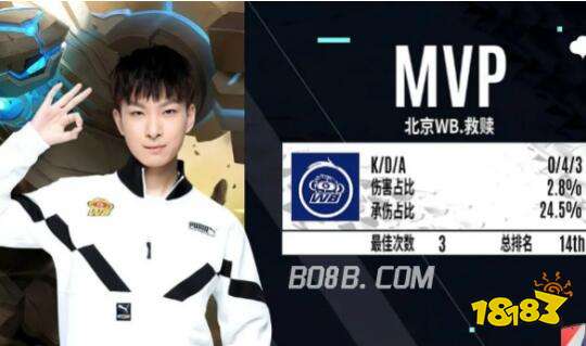 在这份榜单 在这份榜单